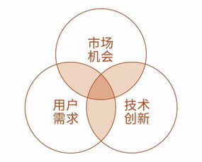 攜手百家上市公司，共育家禽孵化產(chǎn)業(yè)新未來(lái)